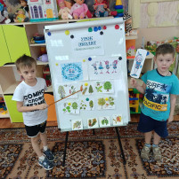 Эколята Эколята.